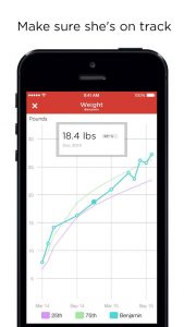 plan à langer connectée Hatch Baby et appli pour le suivi de la prise de poids de bébé