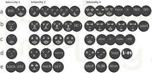 signal lumineux led pour lunette arrière humeur au volant