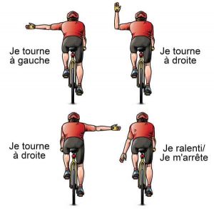 Les 4 signaux de la main des cyclistes